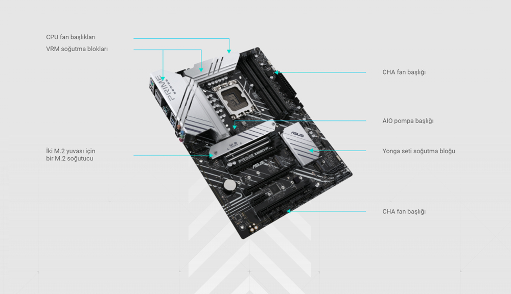 PRIME Z690-P