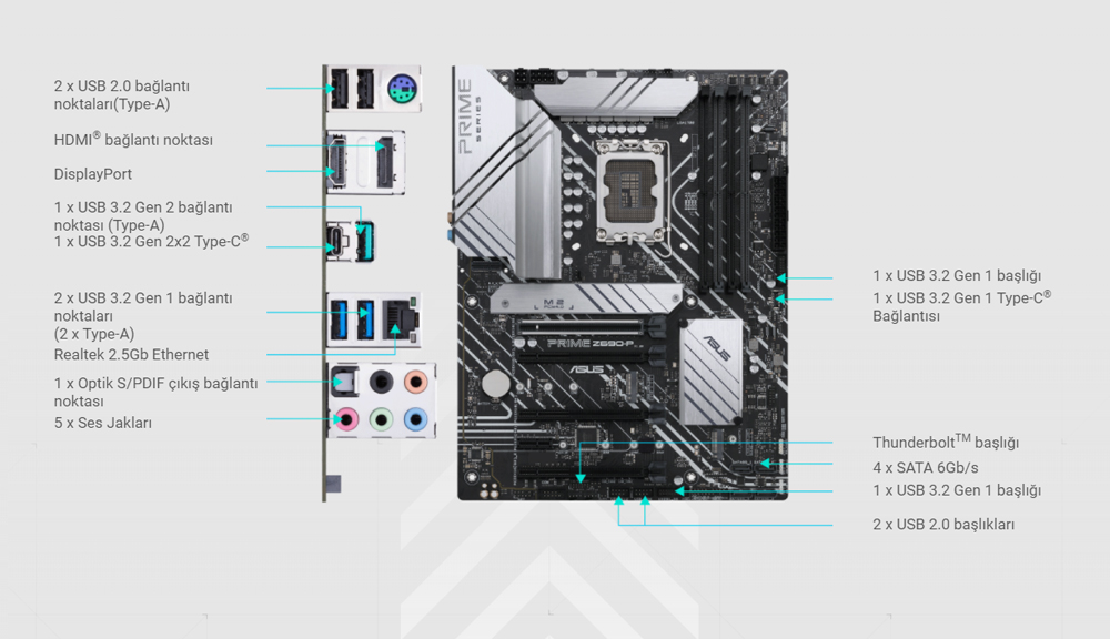 PRIME Z690-P