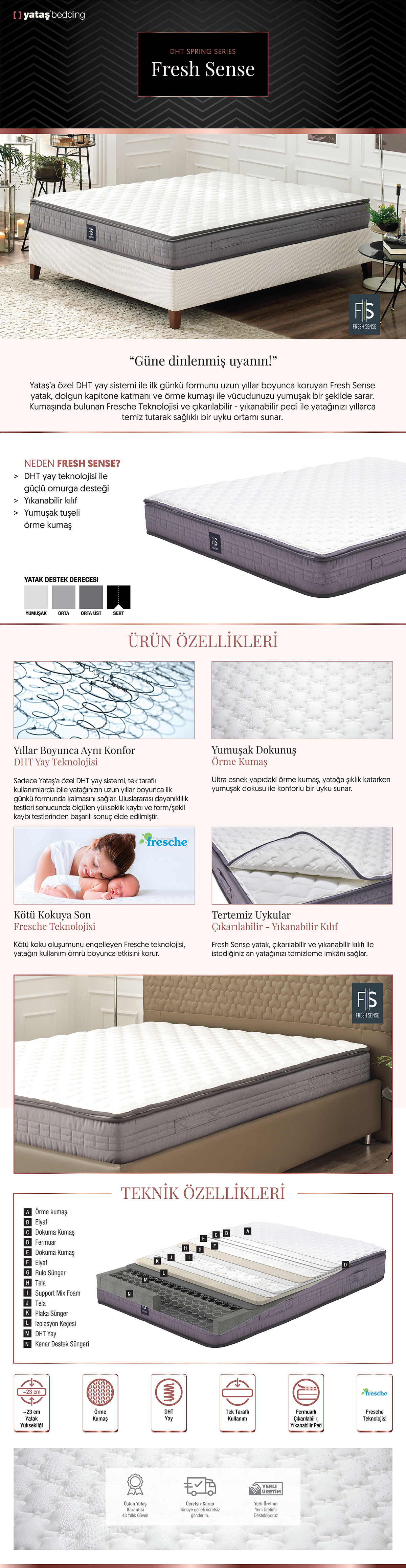 Yataş Bedding FRESH SENSE DHT Yaylı Seri Yatak (Çift Kişilik Fiyatı