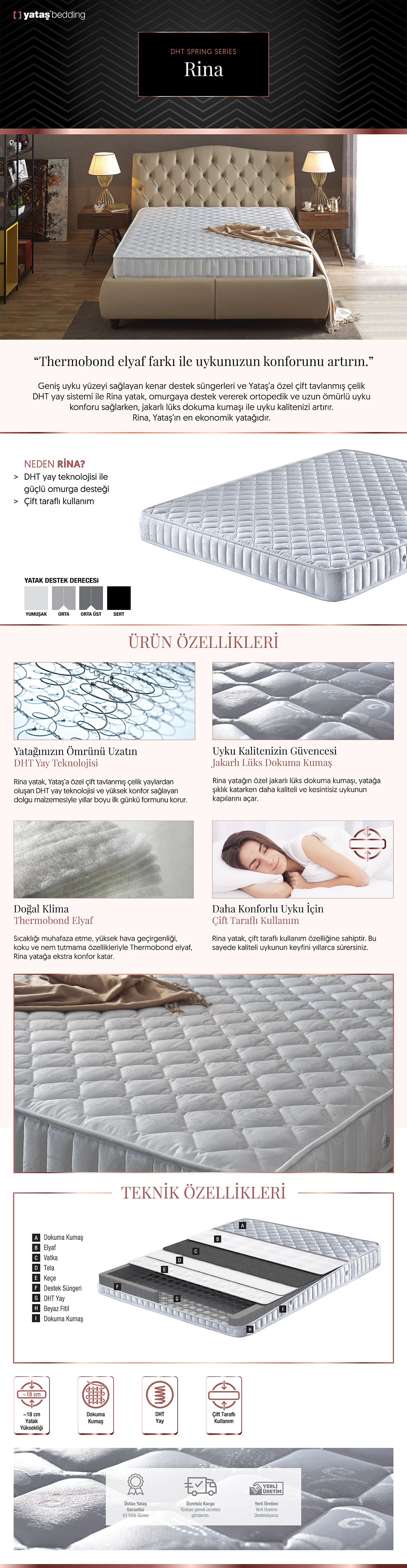 Yataş Bedding RINA DHT Yaylı Seri Yatak (Çift Kişilik Fiyatı