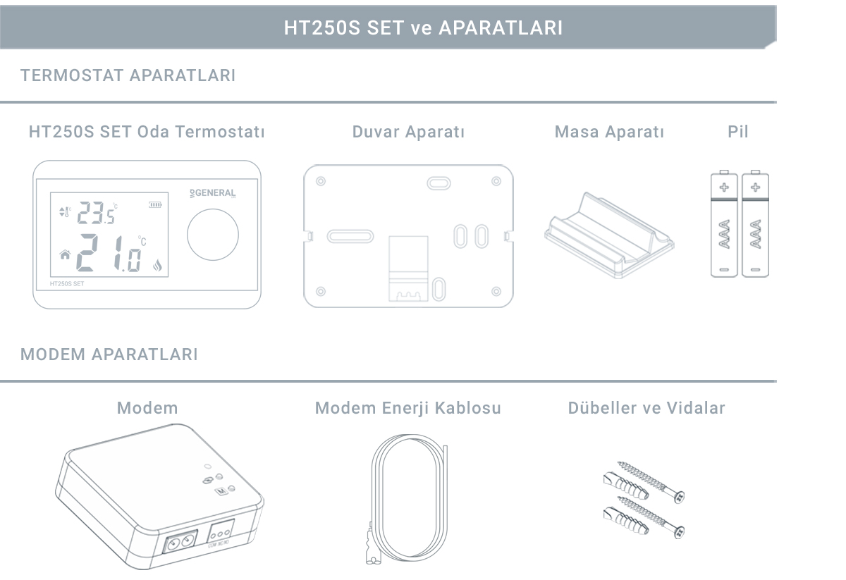 250 инструкция. General ht250 Set. General Termostati ht250s Set Kablosuz oda. Программатор General Life ht250s. HT 250s VDL.