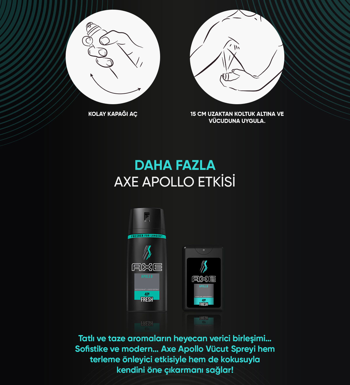 Axe 150 ml Apollo Erkek Deodorant 3�lü Set Fiyatı