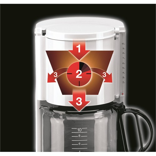 Braun KF47 Aromaster Classic Filtre Kahve Makinası Beyaz Fiyatı