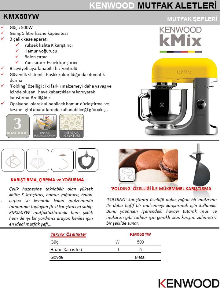 kmx50yw