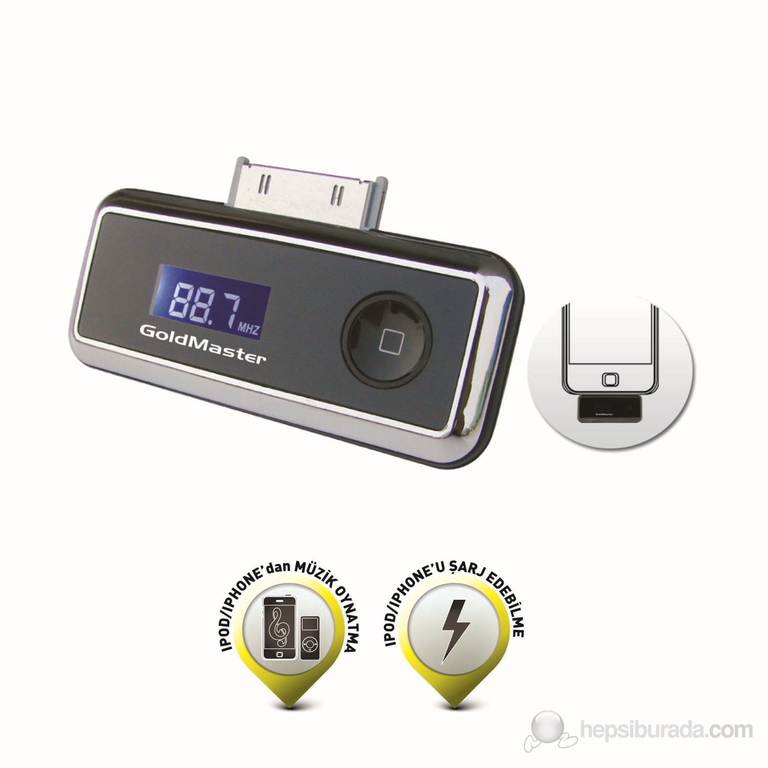 Forex fm transmitter yorum