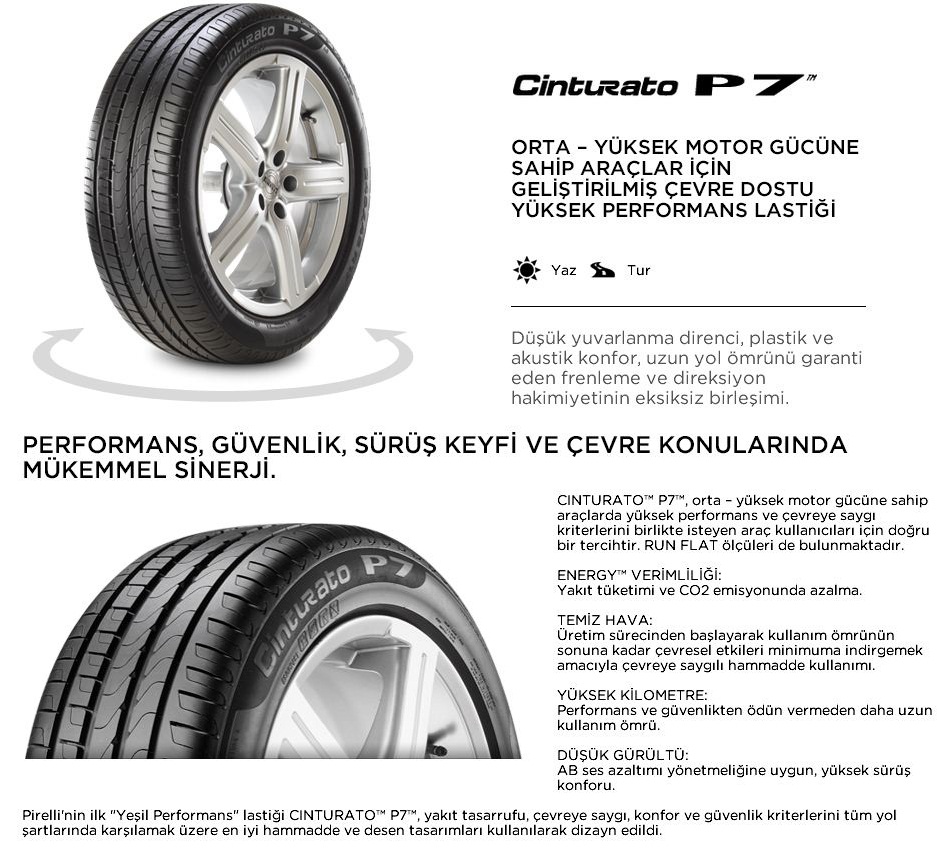 Pirelli cinturato p7 205/55 r16 91v глубина протектора. Pirelli 275/45r21 110y xl scorpion verde all-season lr tl m+s. характеристика шины пирелли. шины pirelli структура. формулы для шин.