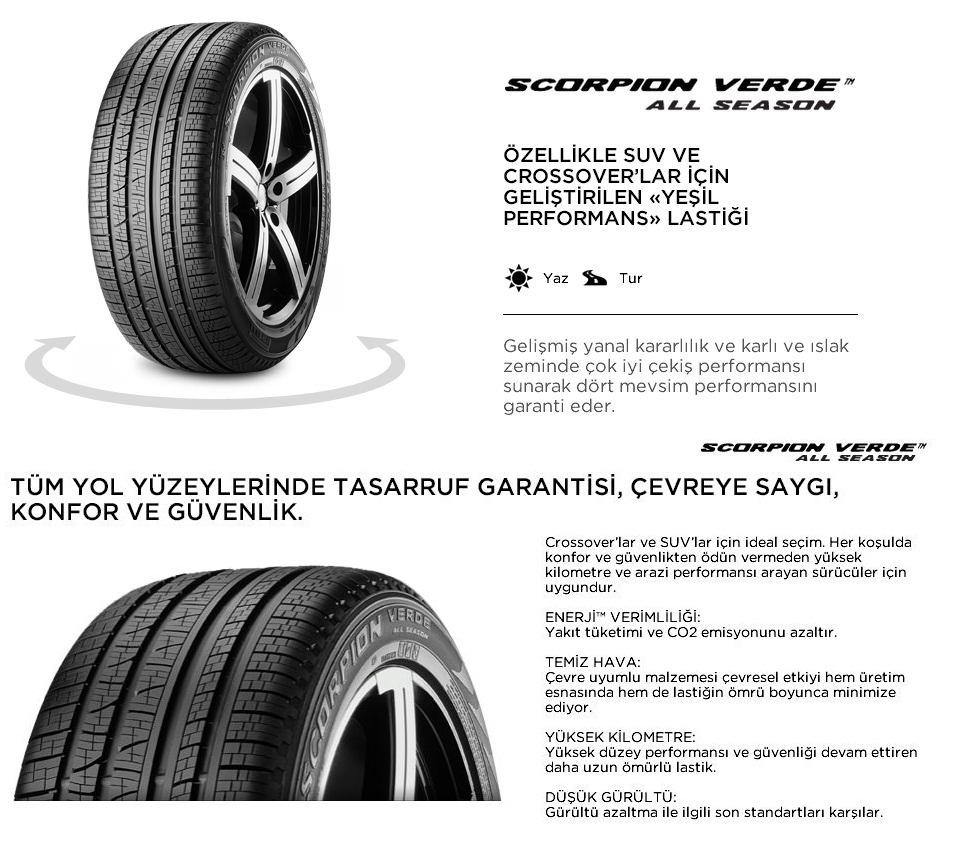 Pirelli cinturato p7 205/55 r16 91v глубина протектора. Pirelli cinturato p7 205/55 r16 рисунок протектора. маркировка на резине пирелли. Pirelli cinturato p7 рисунок. глубина протектора пирелли скорпион верде.