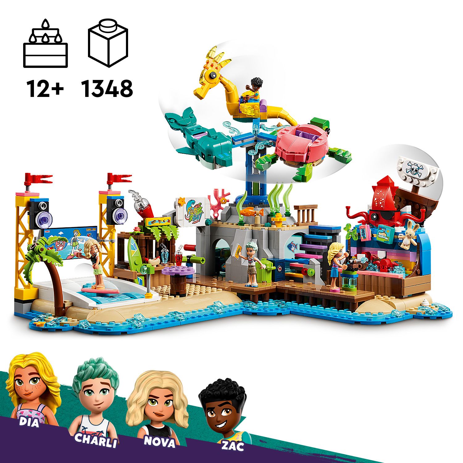 Tatmin edici bir lunapark modeli