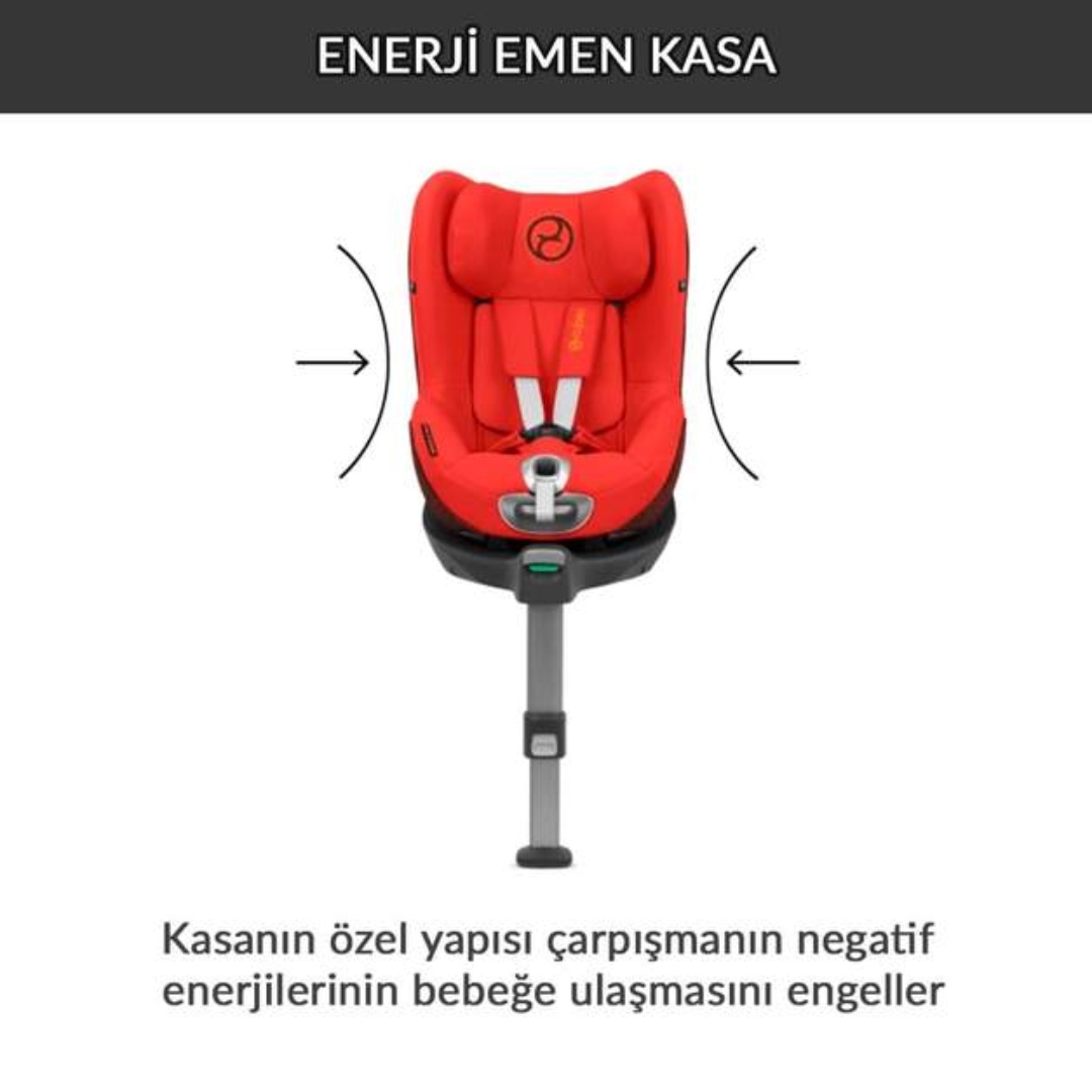 cybex sirona adac
