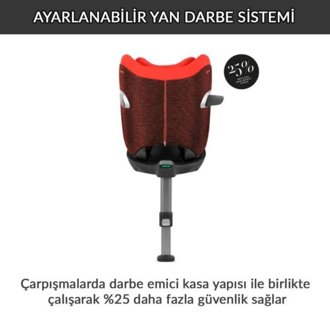 cybex sirona z