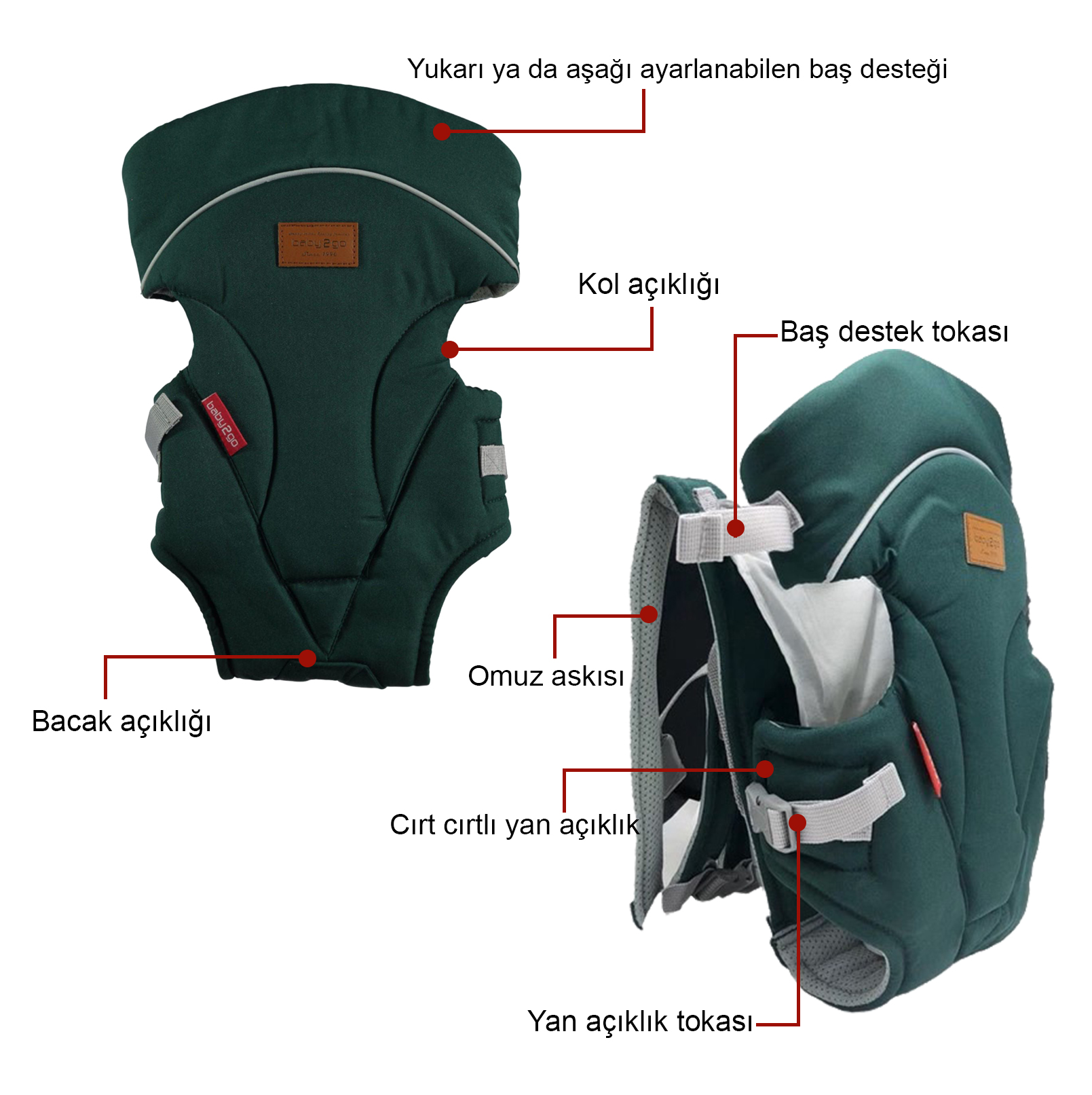 Baby2go Bebek Kanguru Yesil Fiyati Taksit Secenekleri