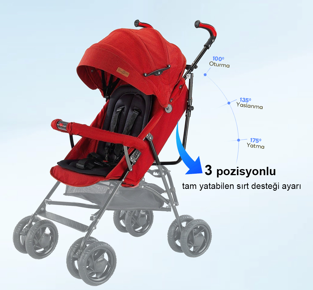 Baby2go 2012 Eko Baston Bebek Arabası Kırmızı Fiyatı