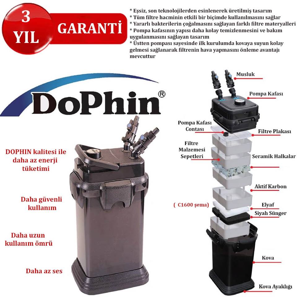 Dolphin Dis Filtre 1600 L H Fiyati Taksit Secenekleri