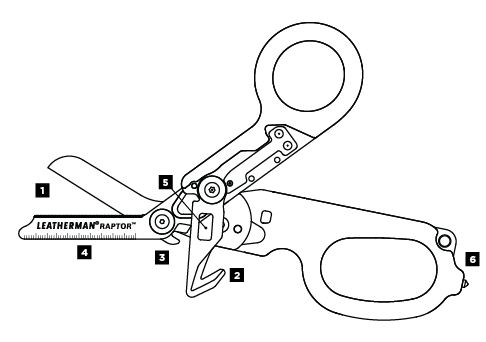 Raptor® Araçları