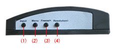 BNC to VGA Converter Video Controls