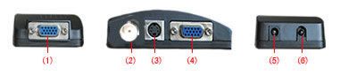 BNC to VGA Converter Connections