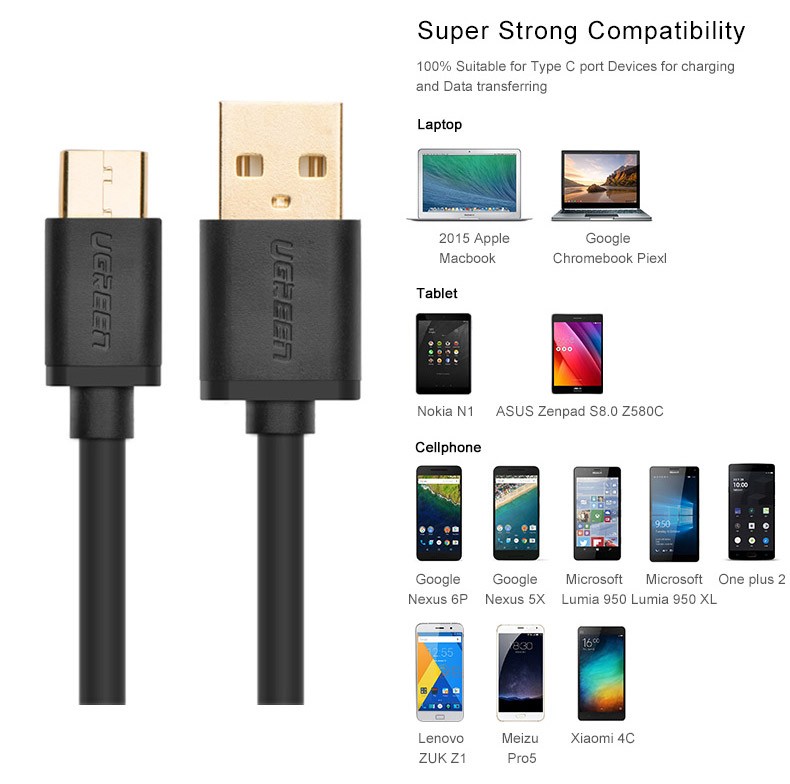 USB Type C USB C Kablo 5V2A Hızlı Şarj 