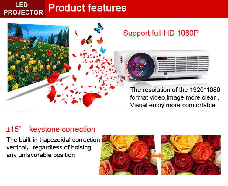 Byintek Bt96 Led Projeksiyon Cihazı 1280*800 Hd Çözünürlük - Fiyatı