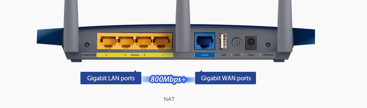 Роутер 4а гигабит. Роутер роутер TP-link TL-wr1043nd n Gigabit Wireless Router. TP-link TL-wr1043nd гигабитные Порты. Гигабитный порт на роутере что это. TP link TL wr1045nd.