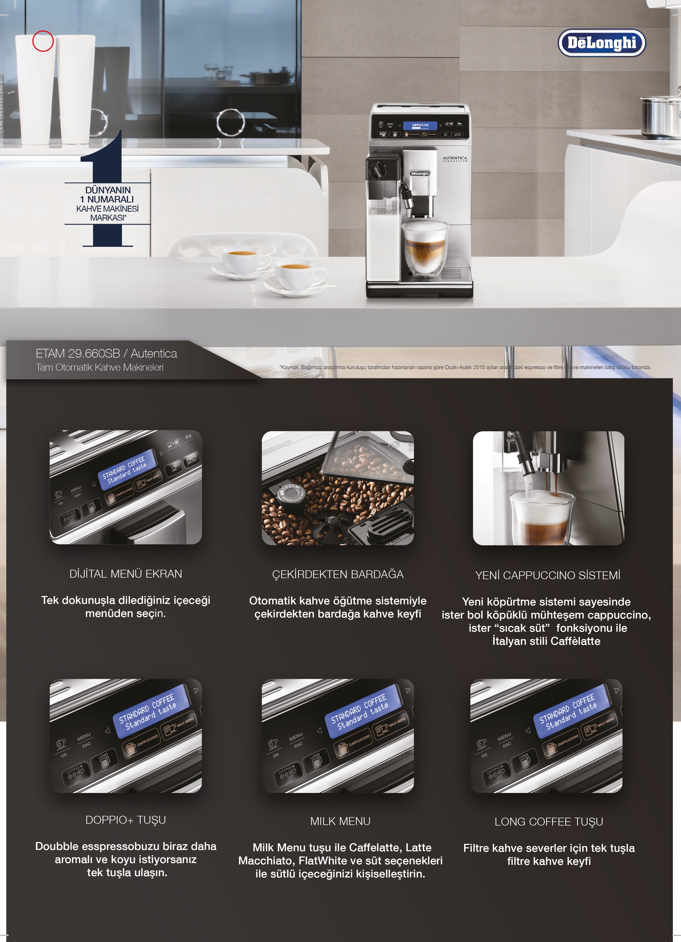 Bec D'eau Chaude Compatible DeLonghi Autentica ETAM29.660.SB - Pièce De Rechange Machine à Café