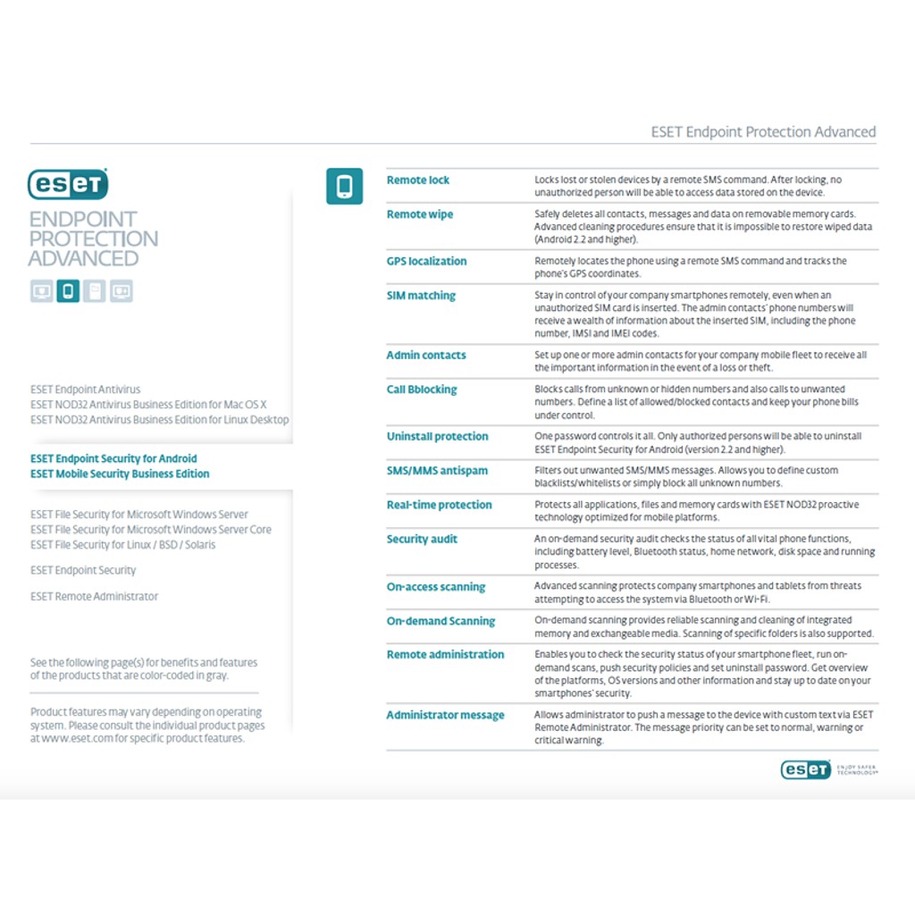eset nod32 antivirus business edition eset nod32 antivirus business edition