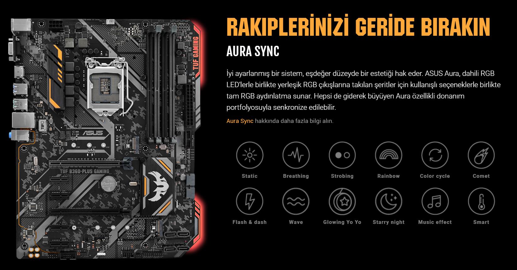 Asus tuf b450 plus gaming схема подключения