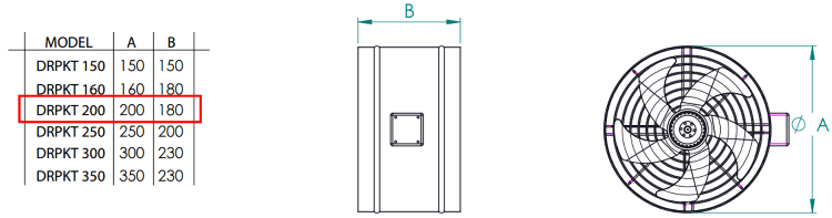 FANEX DRPKT-200 3000 D/D 230 Volt Monofaze Dıştan Rotorlu Kanal Tipi Aksiyal Fan Teknik Çizimi ve Ölçüleri Tablosu