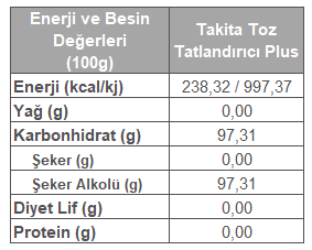 toztatlanPlus