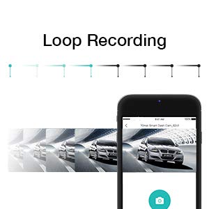 Loop Recording