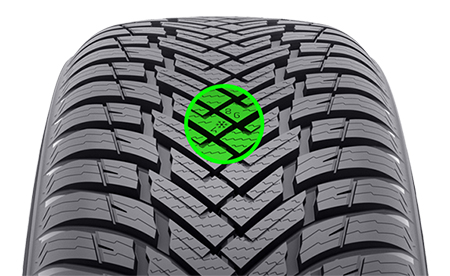 Nokian 175 70 R13 82T Weatherproof 4 Mevsim Lasti i retim Fiyat