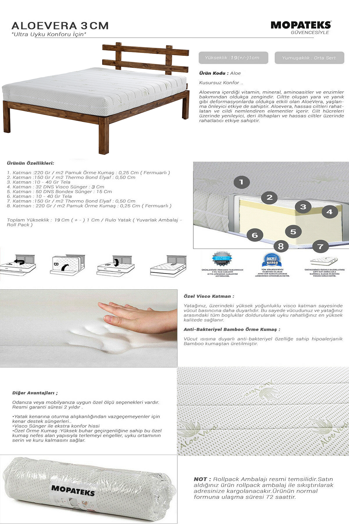 Aloe Vera 3/15 Vısco Yatak 140 x 200 Fiyatı Taksit