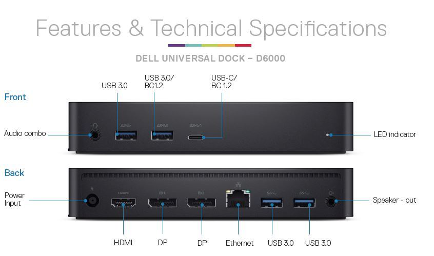 dell dock drivers