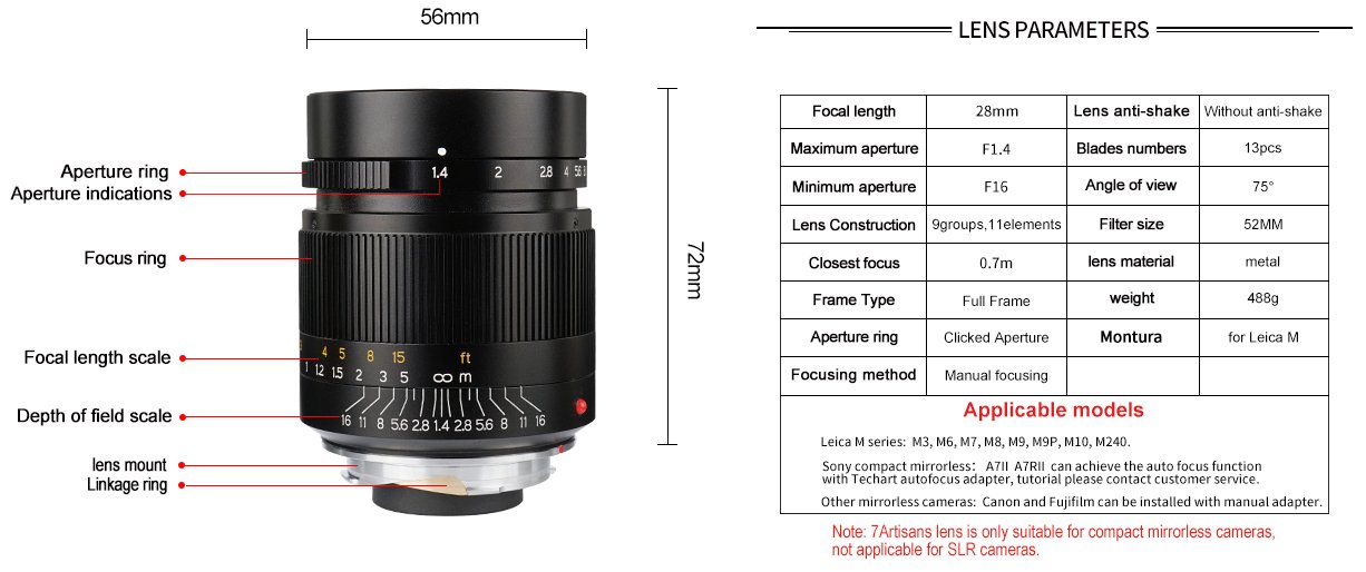 7Artisans-28mm-F1-4