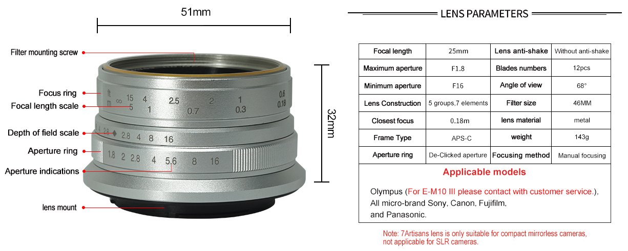 7Artisans 25mm / F1.8, yedi elemanlı / beş grup optik tasarıma sahiptir. Objektif, düşük ışıkta çekim için hızlı ve parlak maksimum F1.8 diyafram açıklığına sahip. 