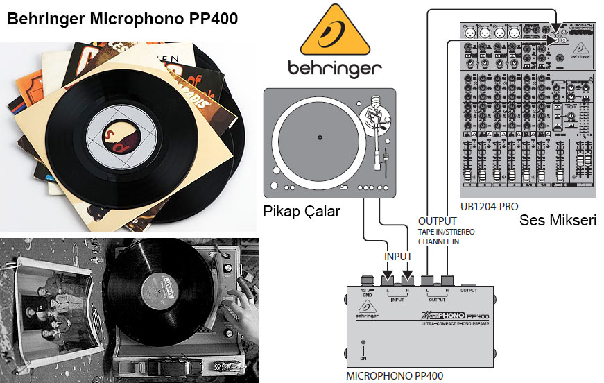 Behringer Microphono PP400 Pikap Anfisi