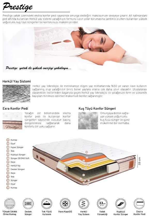 Türkmen Prestige Yatak 100 x 200 cm Fiyatı Taksit Seçenekleri