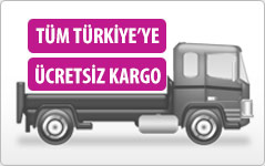 prapazar.com pazaryeri woocommerce entegrasyonu