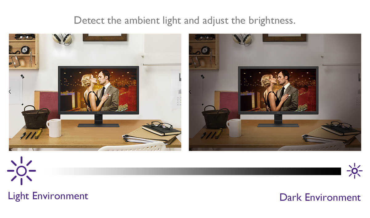 B.I. tech. detects the ambient light and adjust the brightness