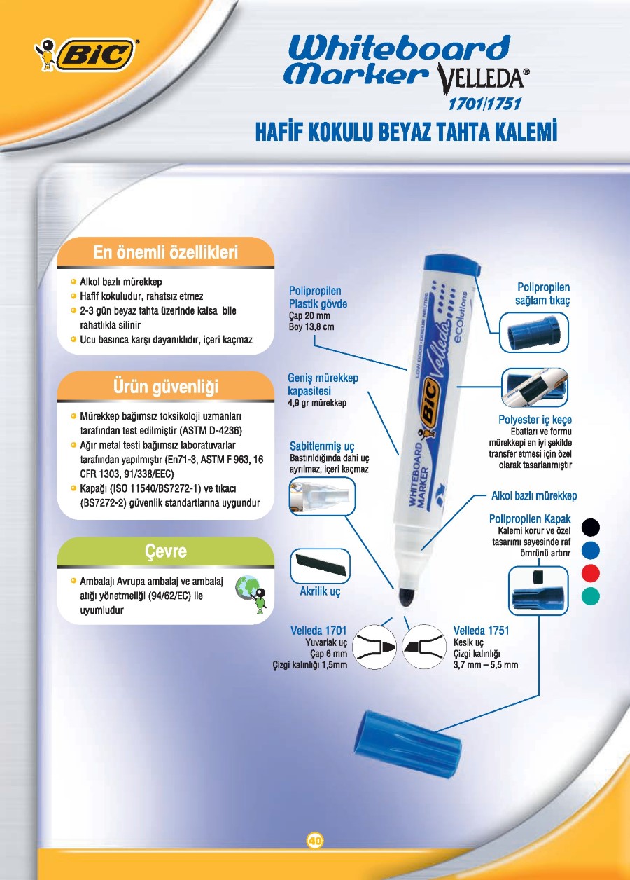 prapazar.com pazaryeri hepsiburada entegrasyonu