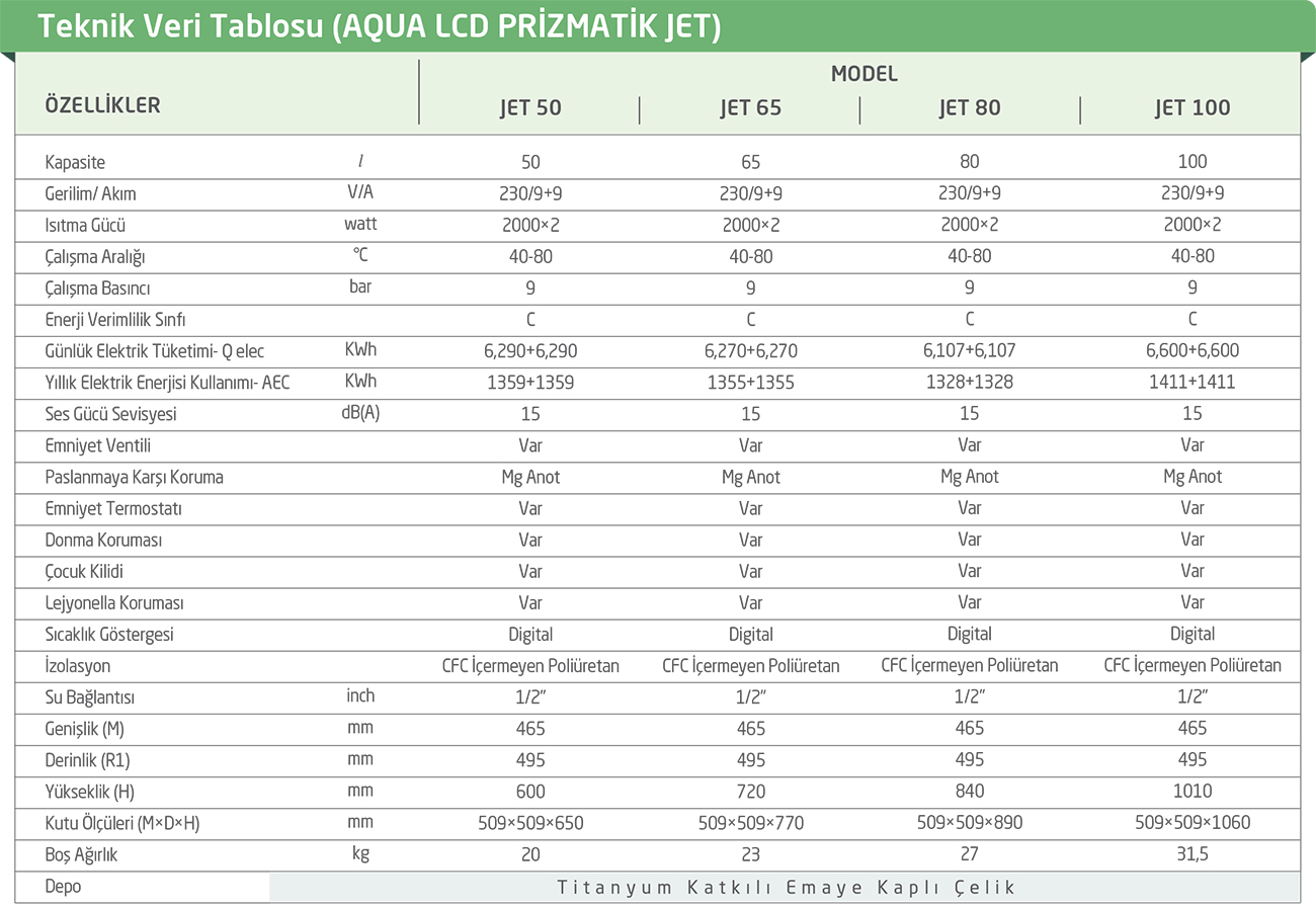 BAYMAK AQUA LCD PRİZMATİK JET SERİSİ TEKNİK ÖZELLİKLERİ