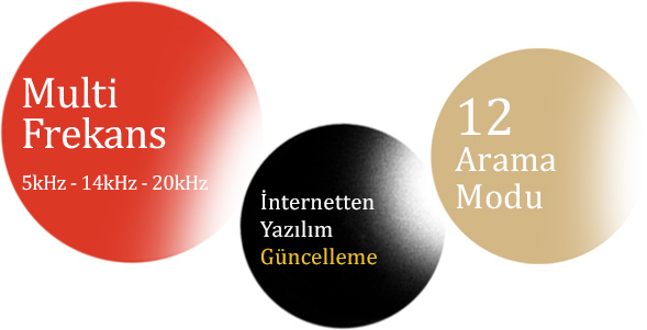 Impact Dedektör Anlatımı