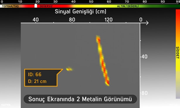 prapazar.com pazaryeri hepsiburada entegrasyonu