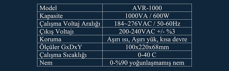 Spannungsregler AVR 1000 Schuko Capacitee 1000VA / 600W Netzstabilisator  220V