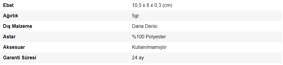 prapazar.com pazaryeri hepsiburada entegrasyonu