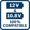 10,8 ve 12 Volt %100 uyumlu Tüm Bosch Professional 10,8 V el aletleri, aküleri ve şarj cihazları ile tüm Bosch Professional 12 V el aletleri, aküleri ve şarj cihazları %100 uyumludur