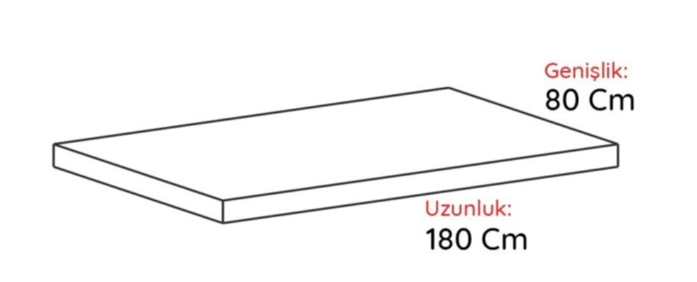 prapazar.com pazaryeri hepsiburada entegrasyonu