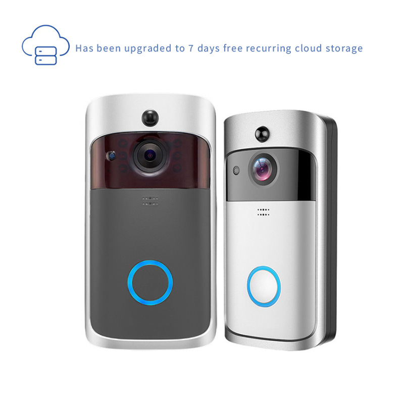 iHome V5 Video Kapı Zili Kablosuz Wi-Fi (Yurt Dışından) Fiyatı