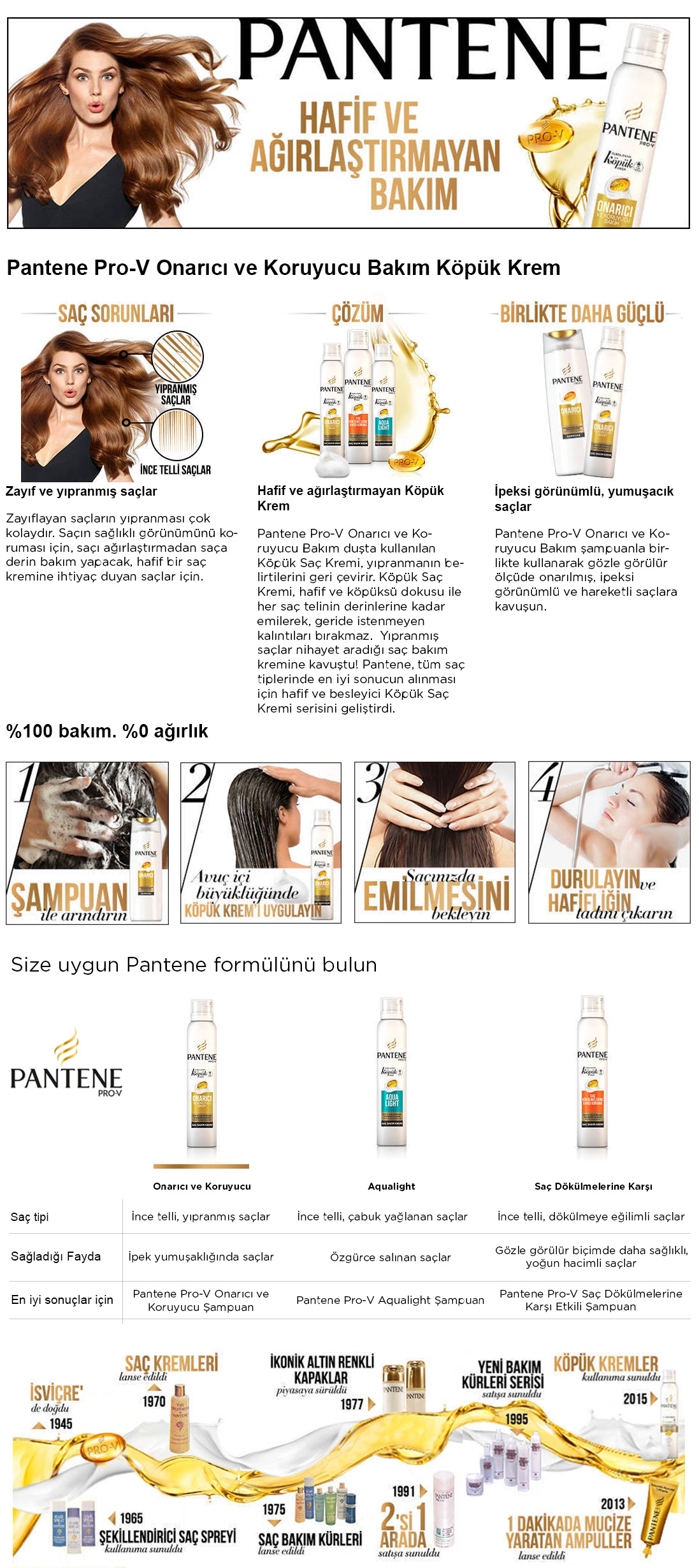 Saç ampulle birlikte düştüğünde ne yapmalı Saç ampulle birlikte düştüğünde ne yapmalı