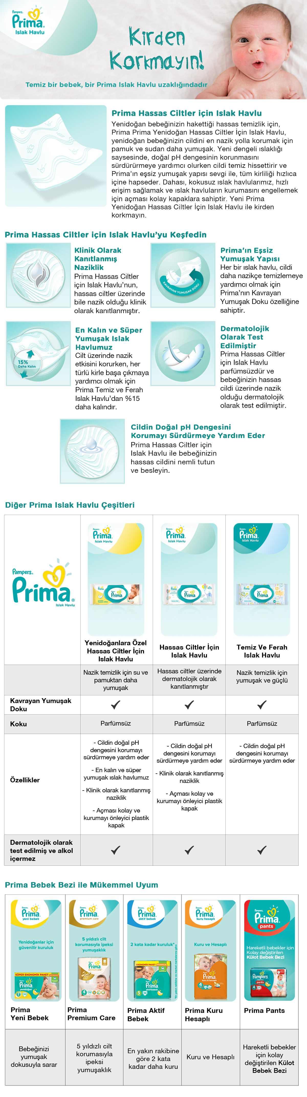 prapazar.com pazaryeri woocommerce entegrasyonu