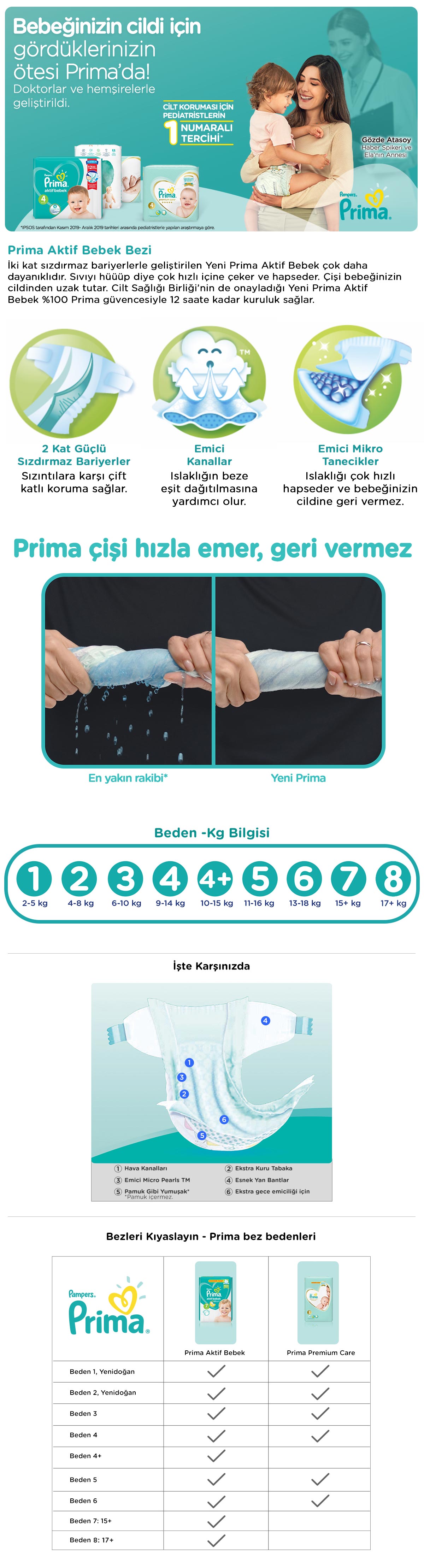 Prima Rize Xl Prima Extra Large 6 Beden 23'lü Fiyatı - Taksit Seçenekleri